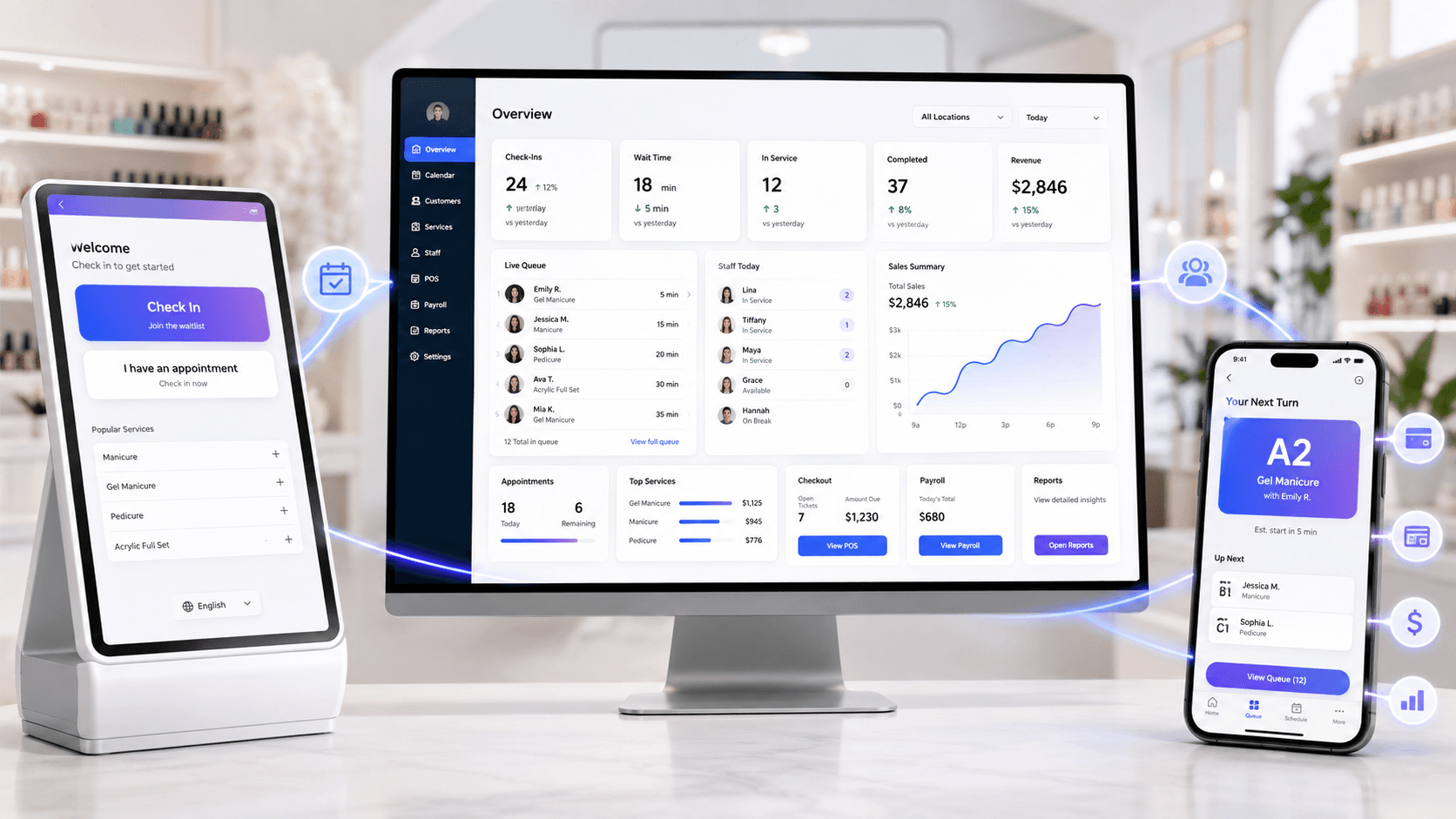 SpaOne product overview showing salon check-in, owner dashboard, live queue, and staff mobile view